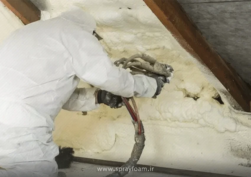 فومهای پلی یورتان