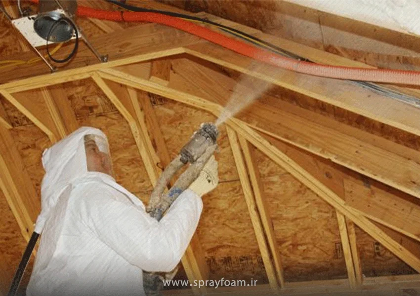 عایق حرارتی چیست؟