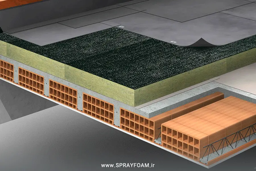 کاربرد عایق صوتی پلی یورتان
